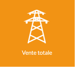 Produire de l'electricite